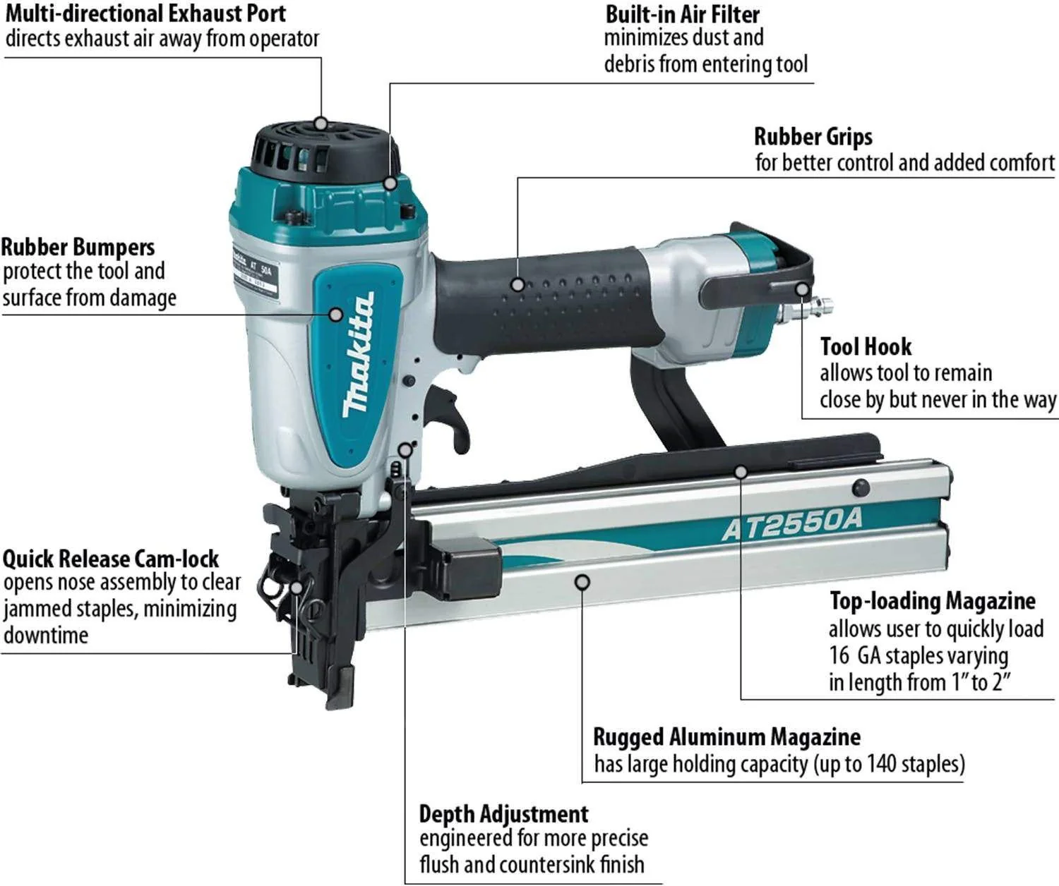 Makita AT2550A 1" Wide Crown Stapler, 16 Ga. - Image 3