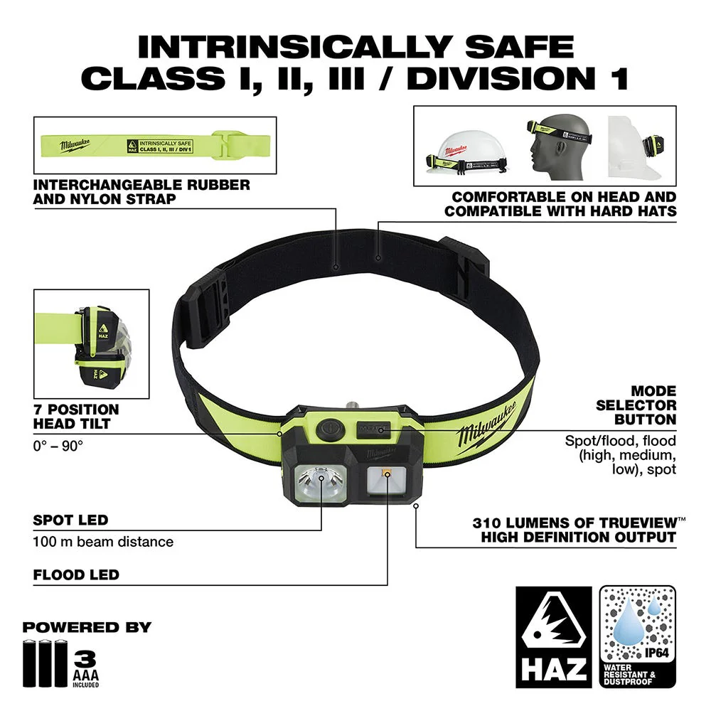 Milwaukee 2004HZL Milwaukee Intrinsically Safe C I, II, III / D 1 Spot / Flood Headlamp - Image 3