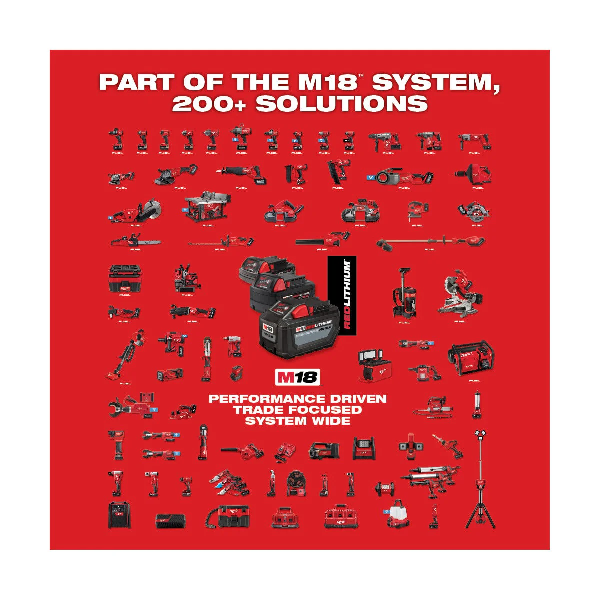 Milwaukee 2123-20 M18 Utility Remote Control Search Light, Bare Tool - Image 13