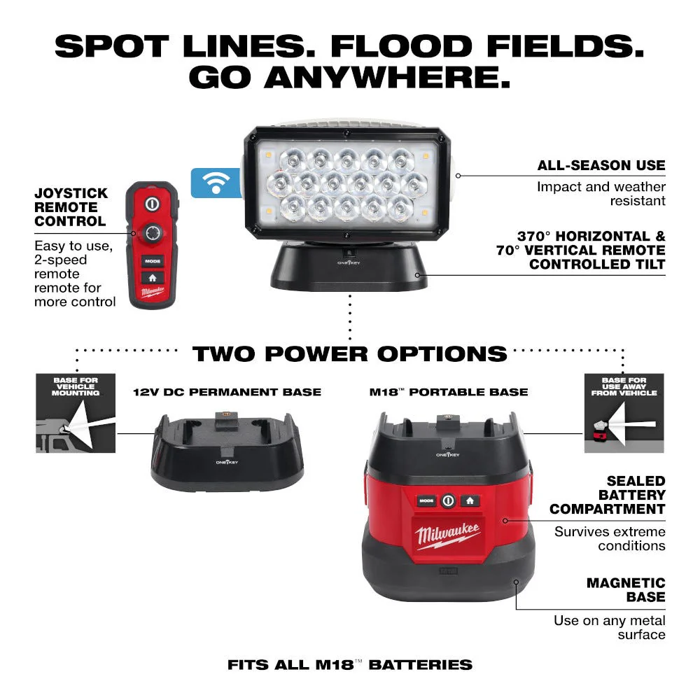 Milwaukee 2123-21HD M18 Utility Remote Control Search Light Kit - Image 3