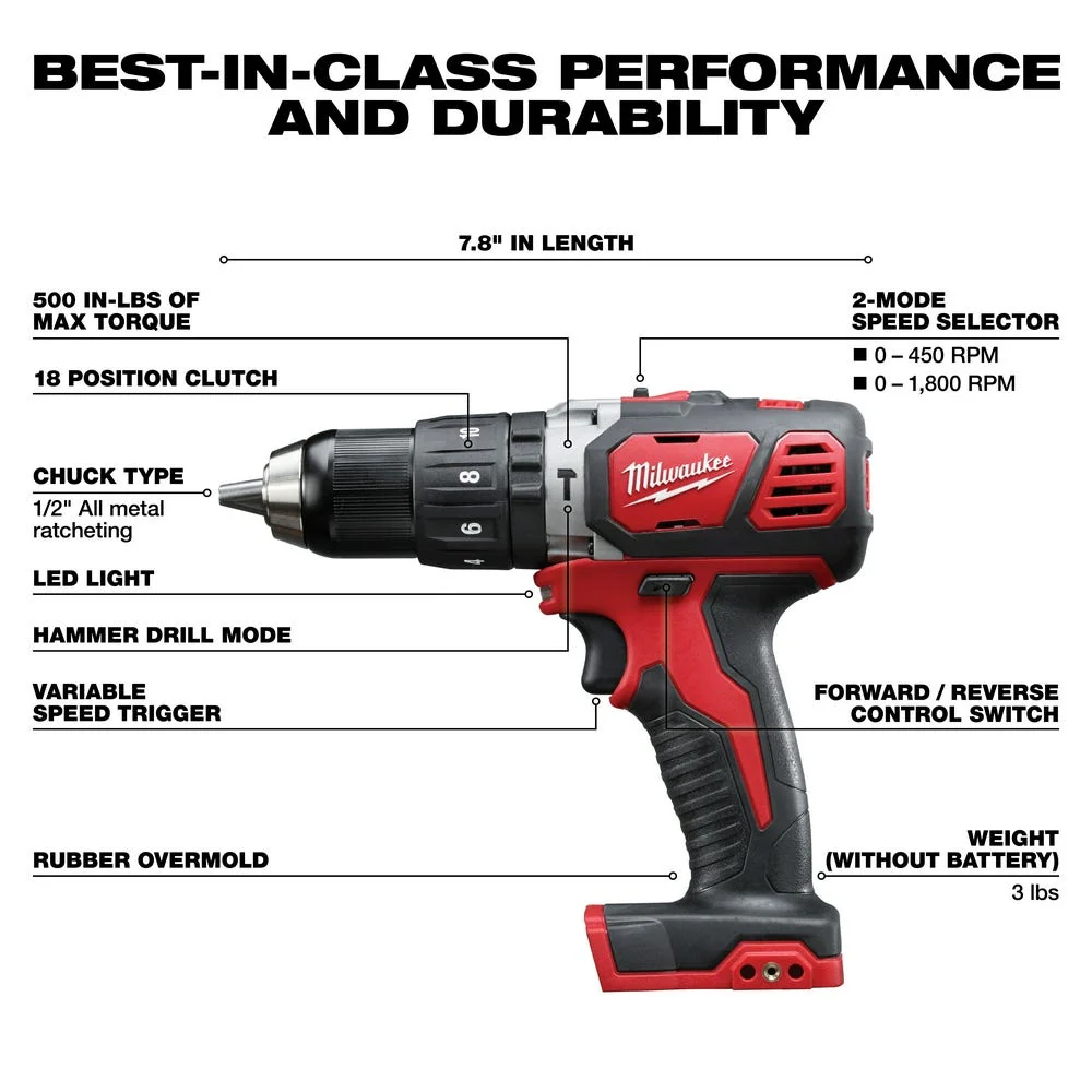 Milwaukee 2696-24 M18 Cordless 4-Tool Combo Kit - Image 3