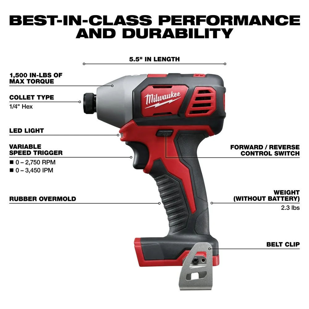 Milwaukee 2696-24 M18 Cordless 4-Tool Combo Kit - Image 4