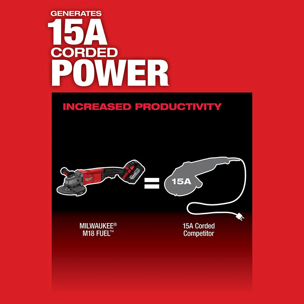 Milwaukee 2785-20 M18 FUEL 7" / 9" Large Angle Grinder, Tool Only - Image 4