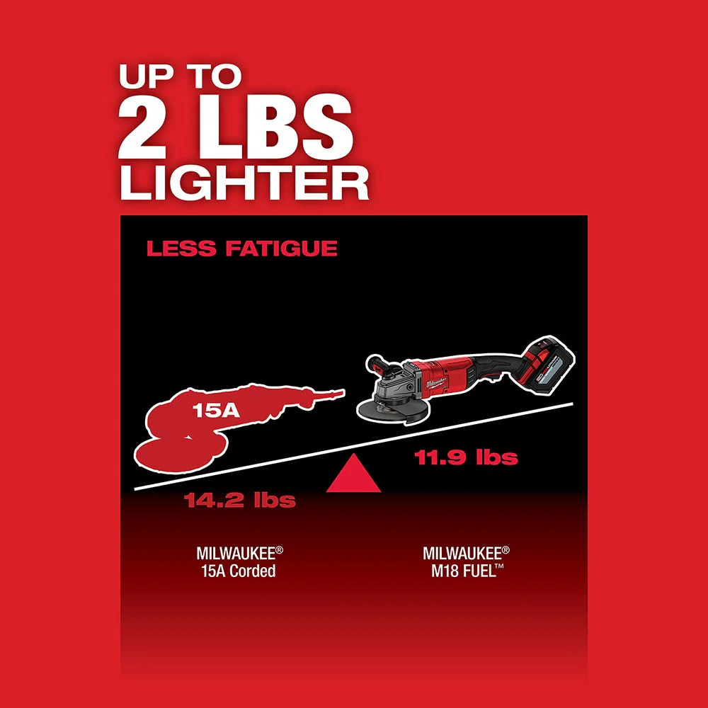 Milwaukee 2785-20 M18 FUEL 7" / 9" Large Angle Grinder, Tool Only - Image 5