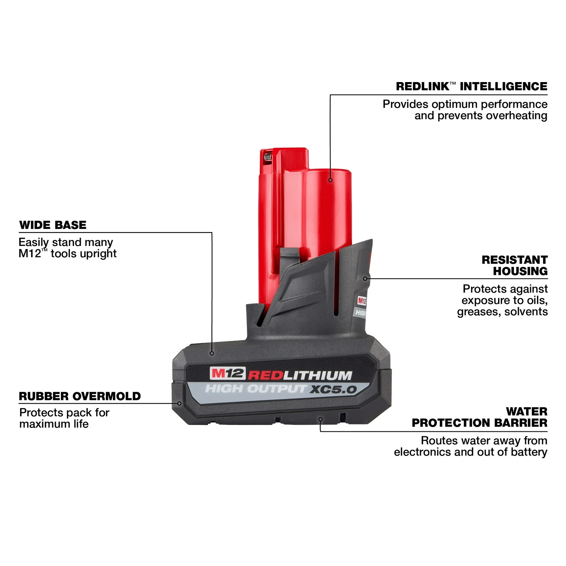 Milwaukee 48-11-2450 M12 REDLITHIUM HIGH OUTPUT XC 5.0Ah Battery Pack (PROMO) - Image 3