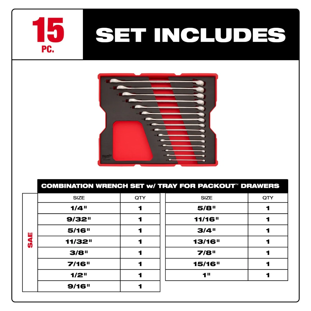Milwaukee 48-22-0155 15-Piece SAE Combination Wrench Set with Tray for PACKOUT Drawers - Image 3