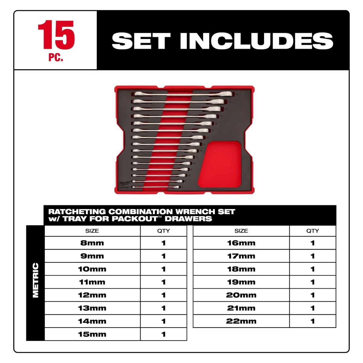 Milwaukee 48-22-0156 15-Piece Metric Ratcheting Combination Wrench Set with Tray for PACKOUT Drawers - Image 3