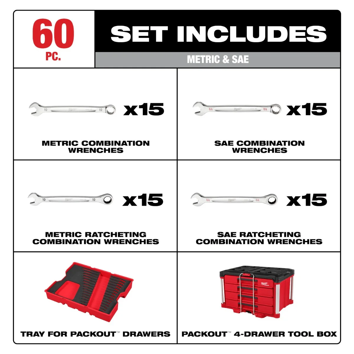 Milwaukee 48-22-9492 60-Piece Metric & SAE Combination Wrench Set with PACKOUT 4-Drawer Tool Box - Image 3