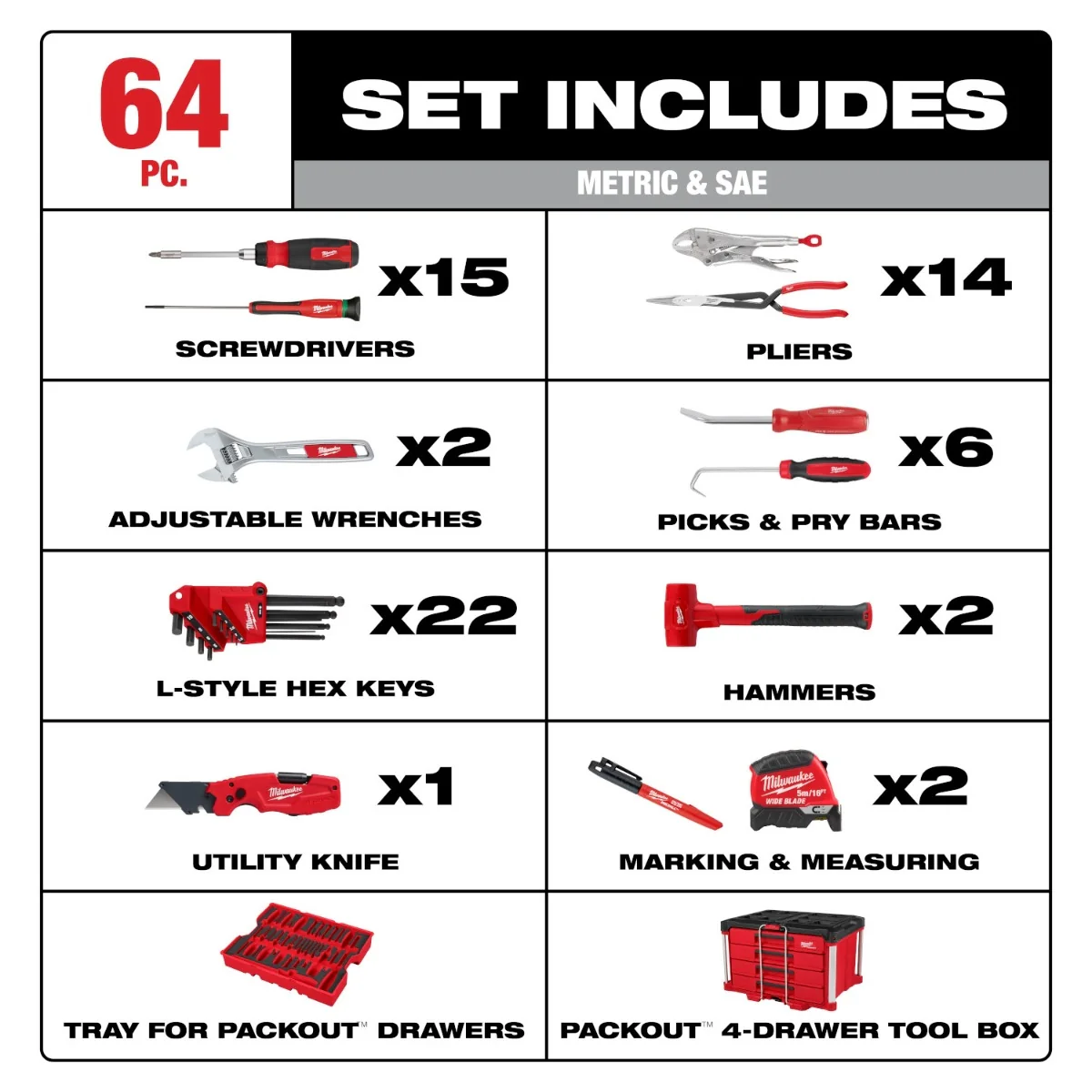 Milwaukee 48-22-9493 64-Piece Hand Tool Set with PACKOUT 4-Drawer Tool Box - Image 3