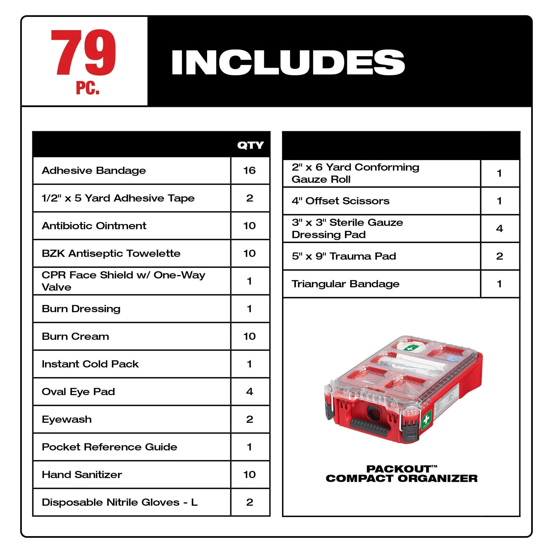 Milwaukee 48-73-8435C 79PC Class A Type III PACKOUT First Aid Kit - Image 3