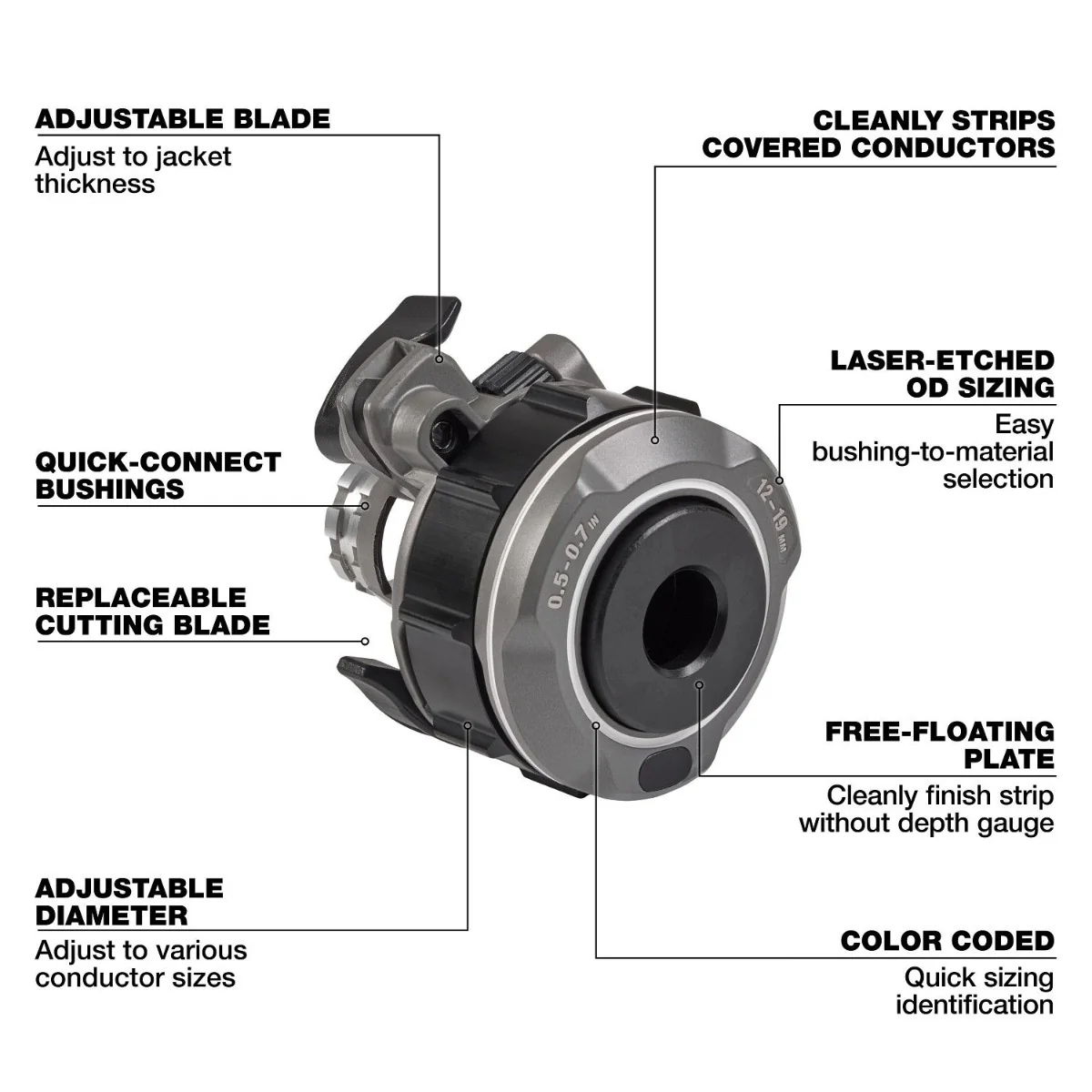 Milwaukee 49-16-B078 0.5" - 0.7" Adjustable Bushing for M18 FUEL Covered Conductor Cable Stripper - Image 3