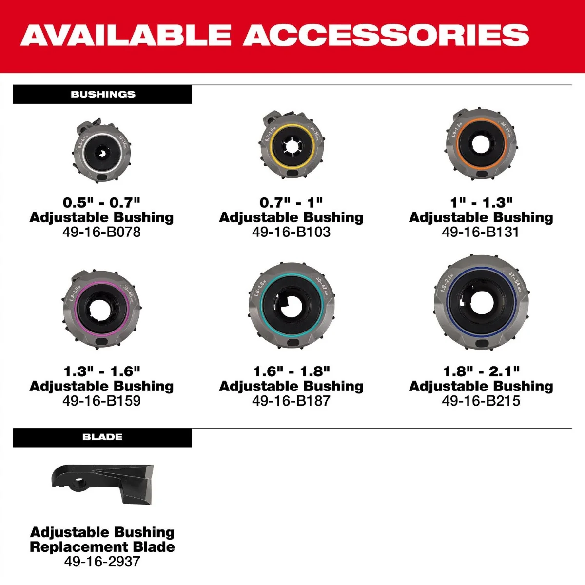 Milwaukee 49-16-B103 0.7" - 1" Adjustable Bushing for M18 FUEL Covered Conductor Cable Stripper - Image 7