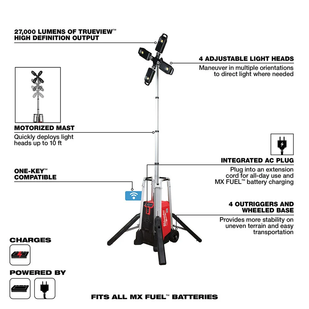 Milwaukee MXF041-1XC MX FUEL MX FUEL Cordless 27,000-Lumen ROCKET Tower Light / Charger - Image 4