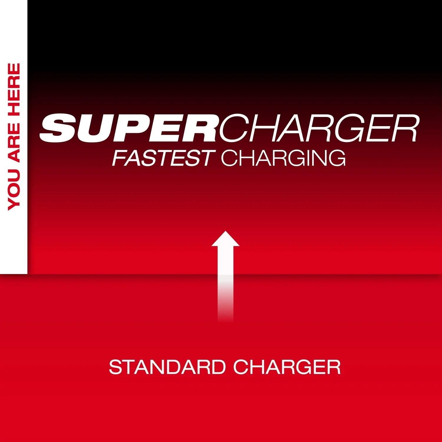 Milwaukee MXFSC-1HD12 MX FUEL REDLITHIUM FORGE HD12.0 BATTERY/SUPER CHARGER EXPANSION KIT - Image 5