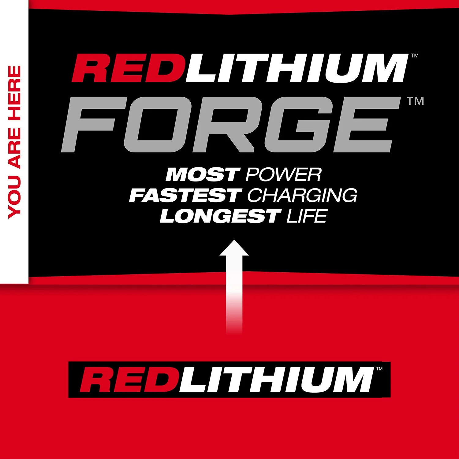 Milwaukee MXFXC608 MX FUEL REDLITHIUM FORGE XC8.0 BATTERY PACK - Image 3