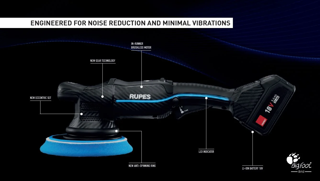 Rupes HLR15/CB2/BAS Ibrid 6-in. 18V Cordless Polisher Basic 5.0Ah Kit - Image 3
